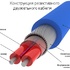 Изображение №3 - Теплый пол греющий кабель 32м 640Вт